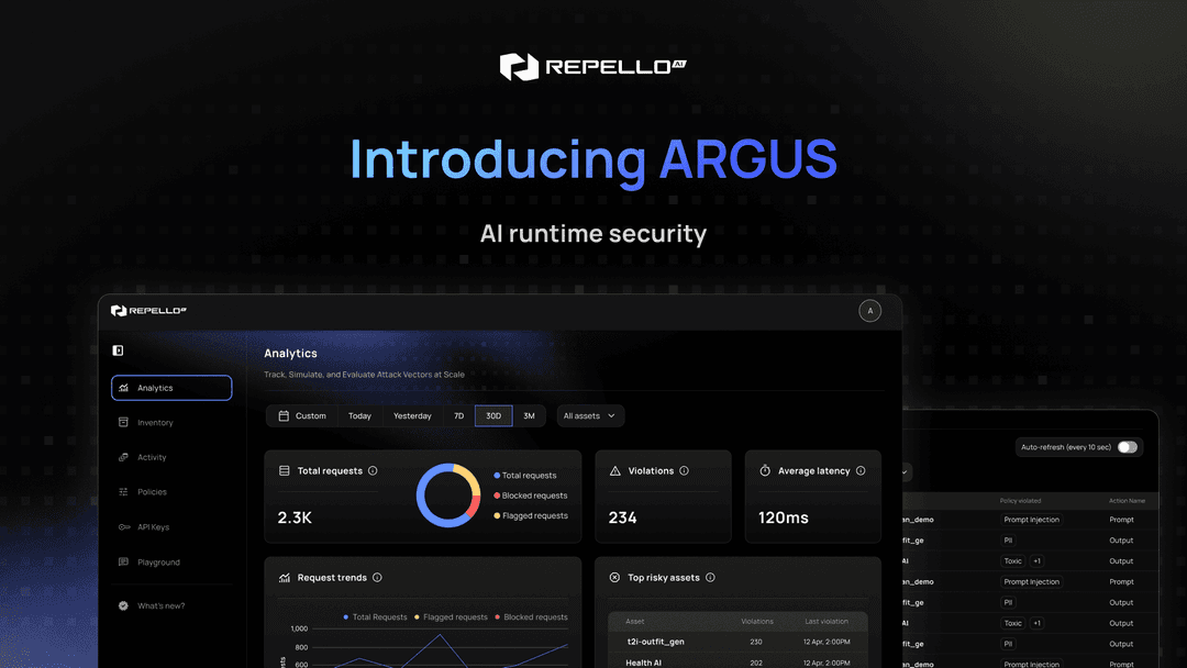 Introducing ARGUS: Runtime Security Layer for your GenAI systems ...