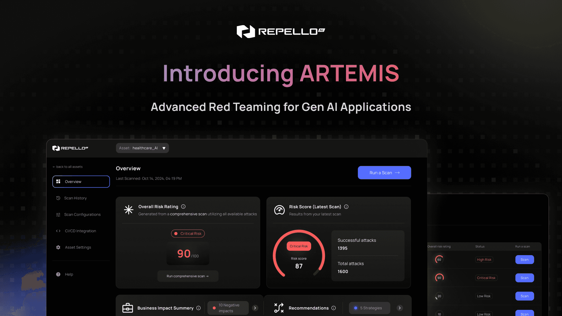 Introducing ARTEMIS: Automated Red Teaming to Secure your AI applications