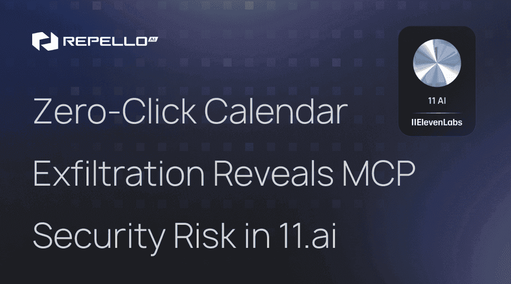 Zero-Click Calendar Exfiltration Reveals MCP Security Risk in 11.ai