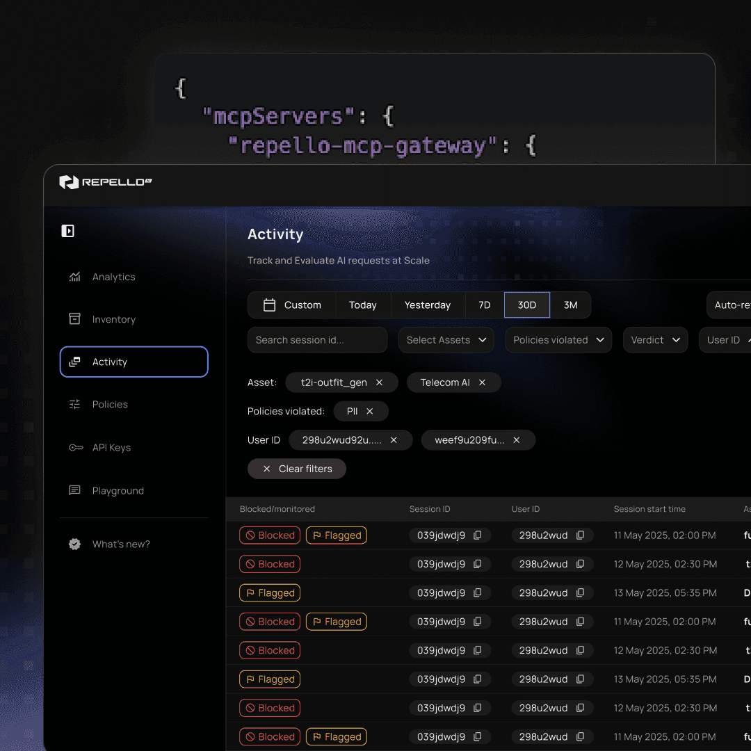 MCP visibility & control