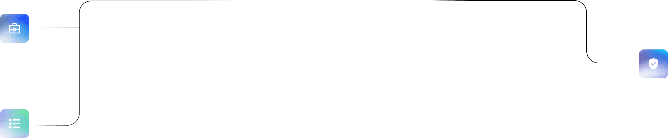AI discovery, listing, and security shield icons connected to illustrate enterprise visibility