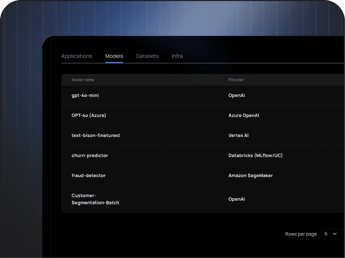 Model registry view