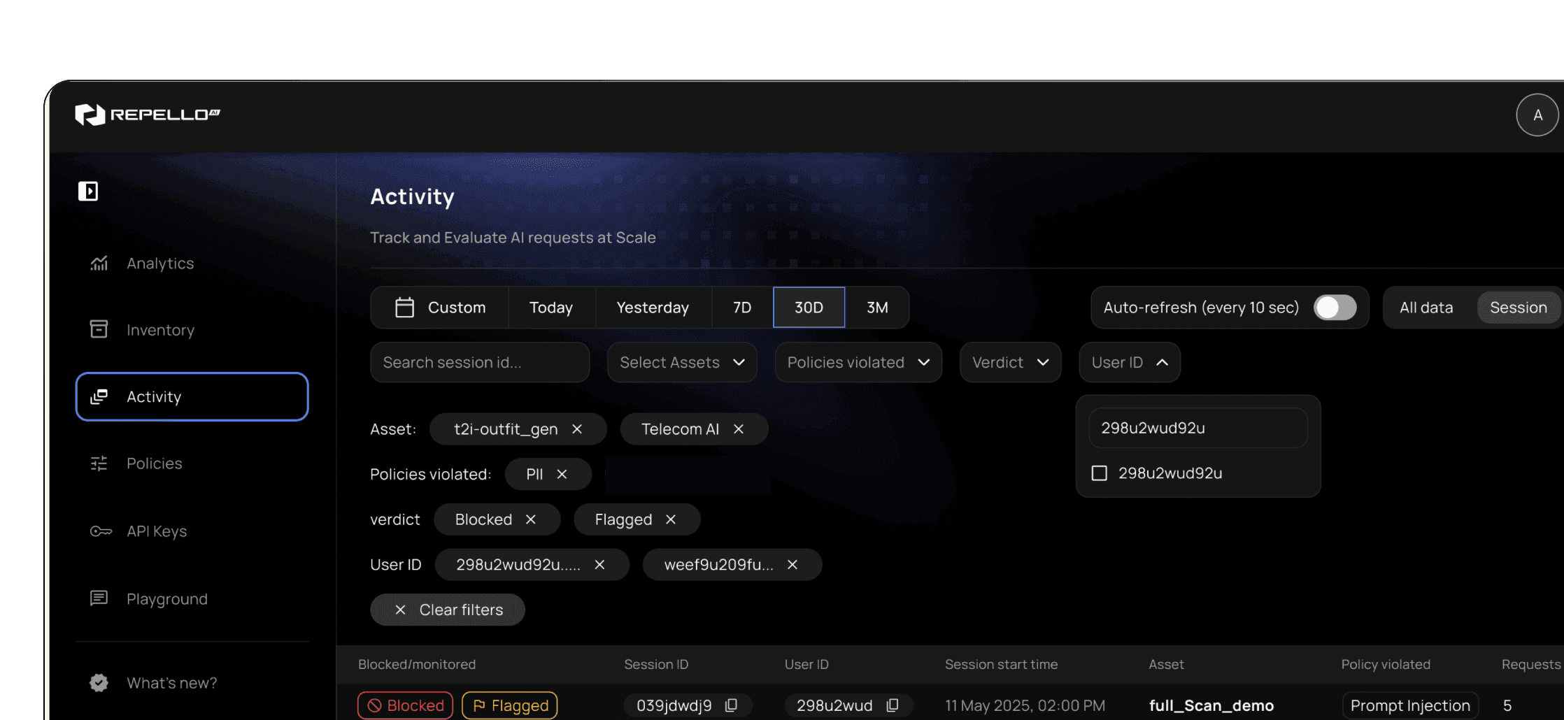 Real-time MCP visibility dashboard tracking server usage.