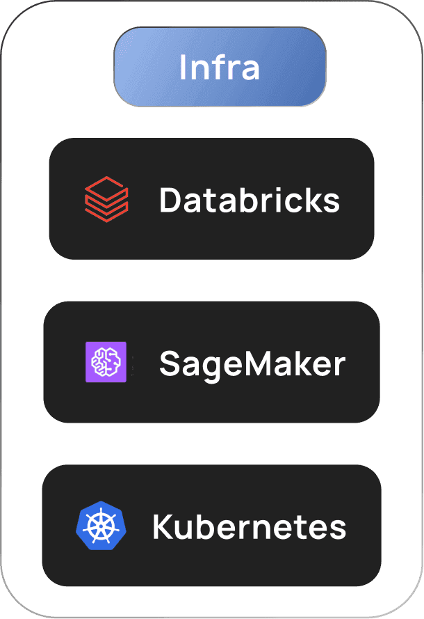 AI infrastructure integrations
