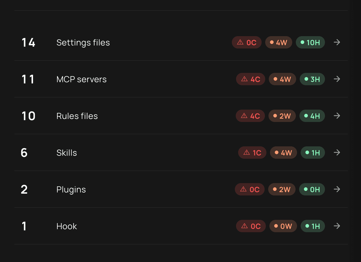 Workstation Lens inventory of settings files, MCP servers, rules, skills, plugins and hooks with risk findings