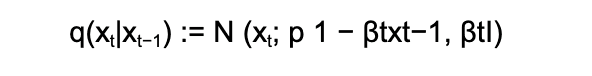 Mathematical formula for the forward diffusion process showing Gaussian noise addition at each timestep t, controlled by the noise schedule beta