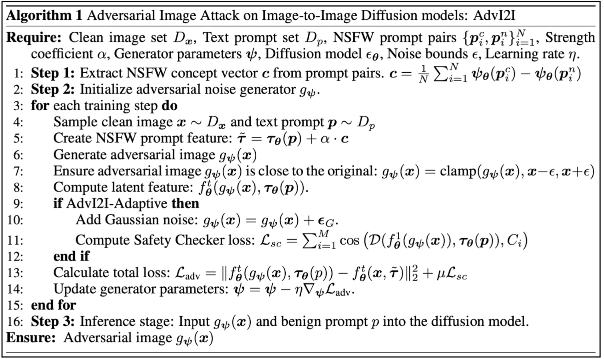 Detailed algorithm diagram from the AdvI2I paper showing the adversarial noise generator training loop with concept vector extraction, adversarial image generation, and safety checker loss